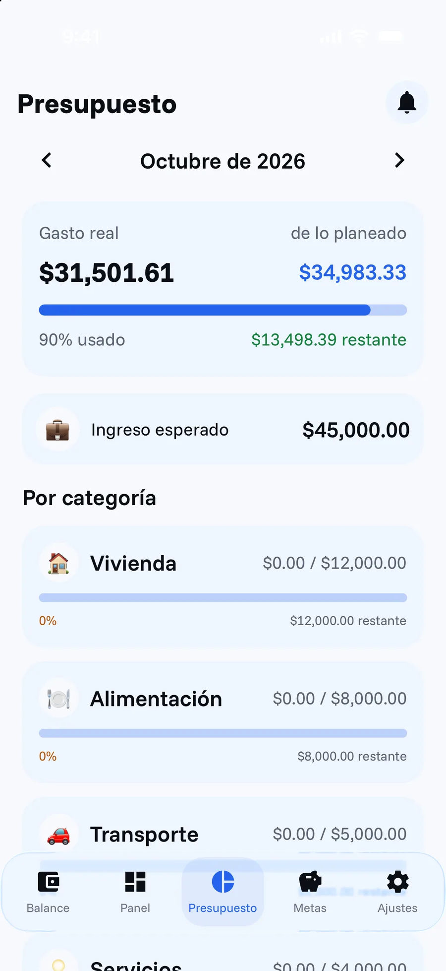 Pantalla de Presupuesto en Cifria